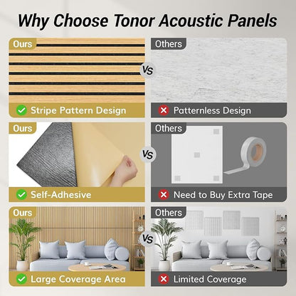 TONOR 4 Pack Large Acoustic Panels, 47.2" X 23.6" X 0.35" Acoustical Wall Panel - Image 3