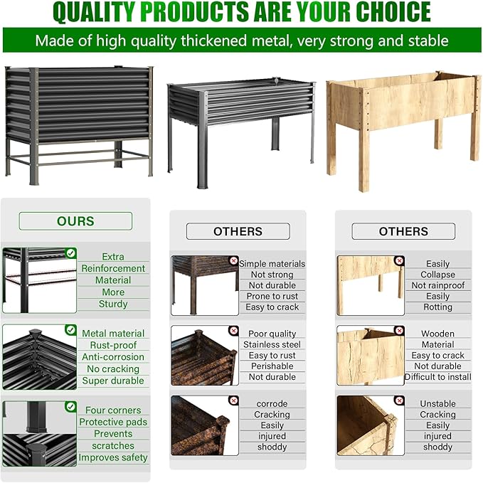 Doniks Raised Garden Bed with Legs, 48×24×37in Large Outdoor Metal Galvanized Garden Planting Box,900lb Capacity for Vegetables Lawn Green Flowers, Fruits, Terrace