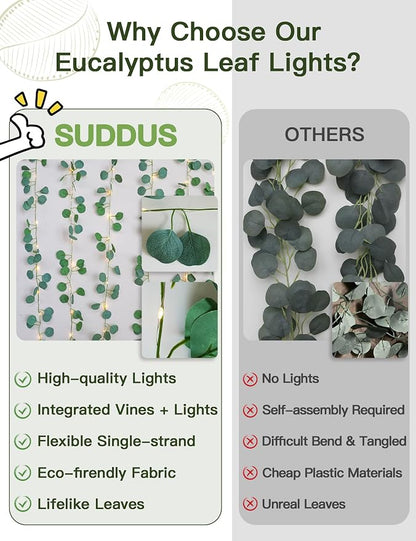 suddus Vines with Lights Battery Operated, 33ft 100 LED Eucalyptus Garland - Image 4
