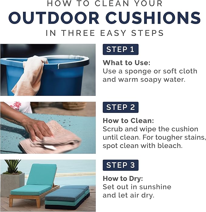 Arden Indoor/Outdoor Seat or Rocking Chair Cushion, 19 x 18, Water Repellent, Rain Proof, Fade Resistant Cushion for Rocking or Dining Chairs Sapphire Blue Cabana Stripe