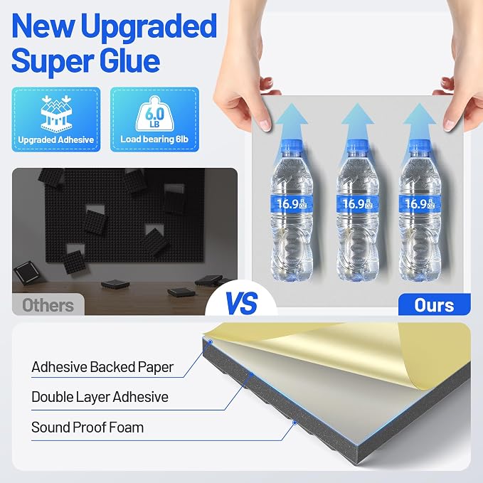 36 Pack Pyramid Sound Proof Foam Panels - Image 3