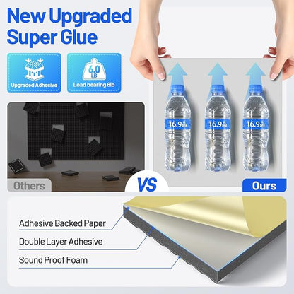 36 Pack Pyramid Sound Proof Foam Panels - Image 3