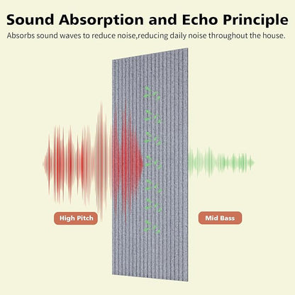 Acoustic Panels, 5 Pack Sound Panels Noise Reducing - Image 3