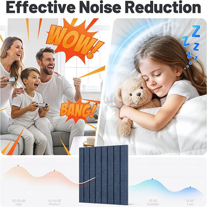 12 Pack Sound Proof Foam Panels - Image 2