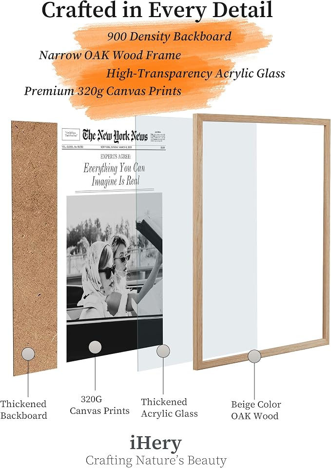 iHery Everything You Can Imagine Is Real Framed Trendy NewsPaper Wall Art - Image 3