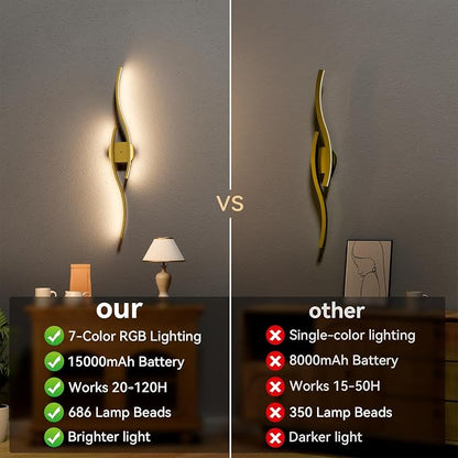 hunhun Battery Operated Wall Sconces Set of Two, Wireless Wall Sconce - Image 9