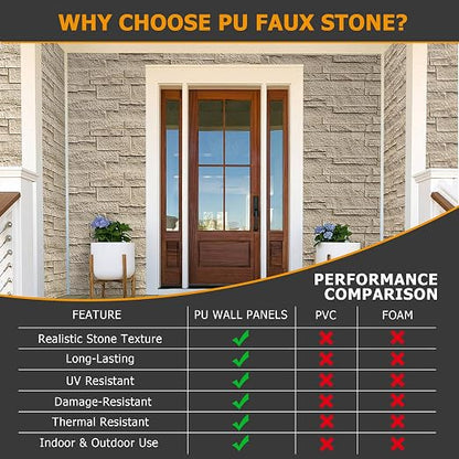 ROOMTEC 1-Pack Faux Stone Wall Covering Panels - Image 7