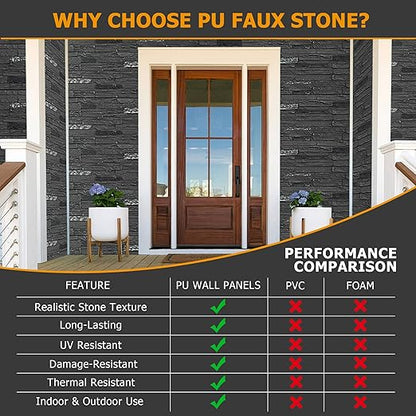 ROOMTEC 1-Pack Faux Stone Wall Covering Panels - Image 7