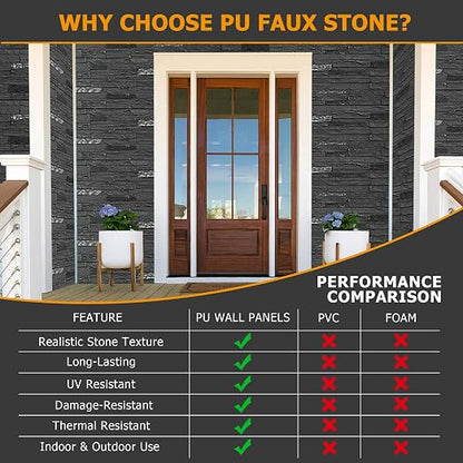 ROOMTEC 1-Pack Faux Stone Wall Covering Panels - Image 7