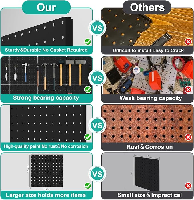 Peg Board, 4 Pack Metal Pegboard Panels Black Pegboards Wall Organizer - Image 6