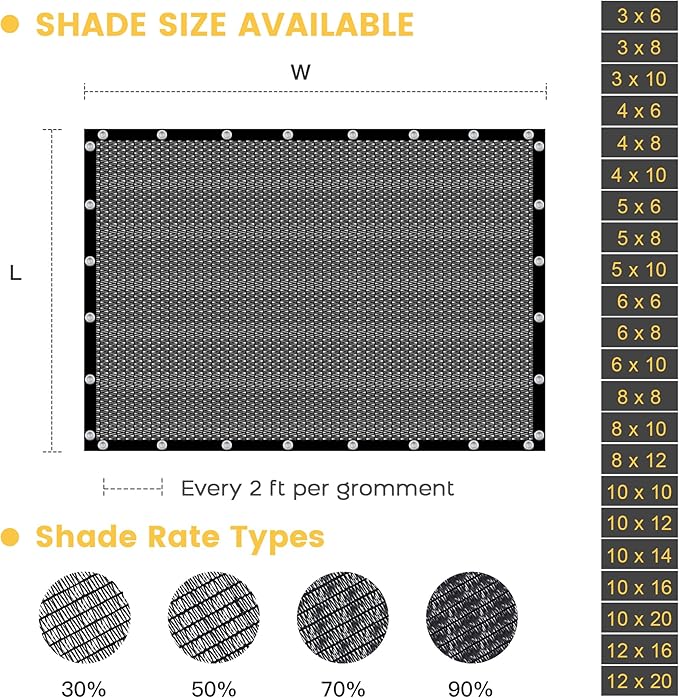 VICLLAX 90% Shade Cloth, 8x23FT Durable Black Mesh Trap with Every 3 FT Grommet, Sun Shade Fabric Netting for for Plants Cover, Greenhouse, Chicken Coop, Barn Kennel, Garden Patio