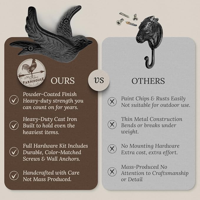 Flying Bird Cast Iron Hooks Non Rusting Interior or Exterior Decorative Wall - Image 4