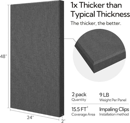 Olanglab Sound Acoustic Panels 2 Pack, Large Sound Proof Panels - Image 4