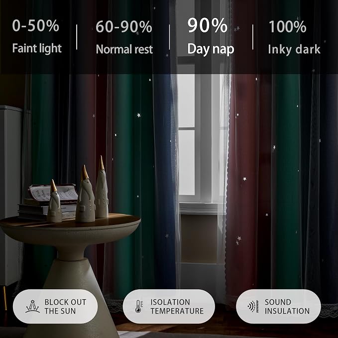 XiDi Grey Curtains for Kids Room, Nursery Blackout Curtain, Girls Room Decor - Image 5