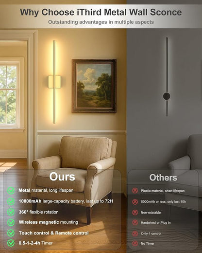 iThird 1 Pack Battery Operated Wall Sconce Light, 360° Rotatable, 4CCT Dimmable - Image 3
