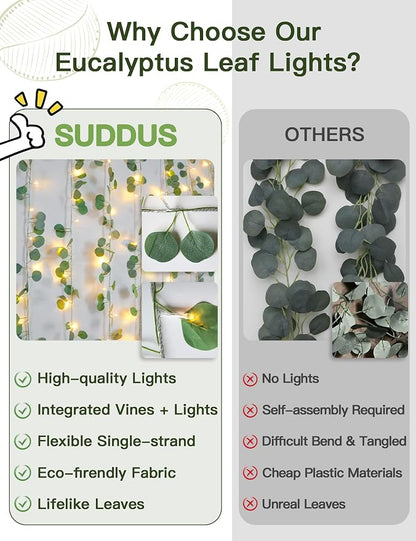 suddus Vines with Lights Plug in, 33ft 100 LED Eucalyptus Garland String Light - Image 5
