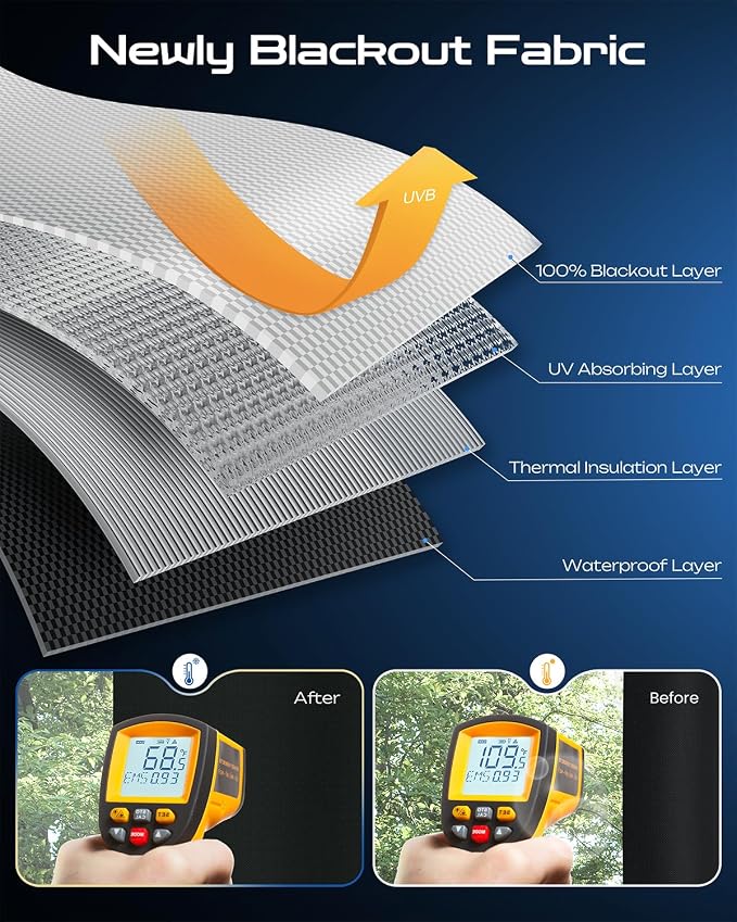 45" W x 36" L 100% Portable Blackout Curtains, Total Darkness No-Drill Black - Image 4