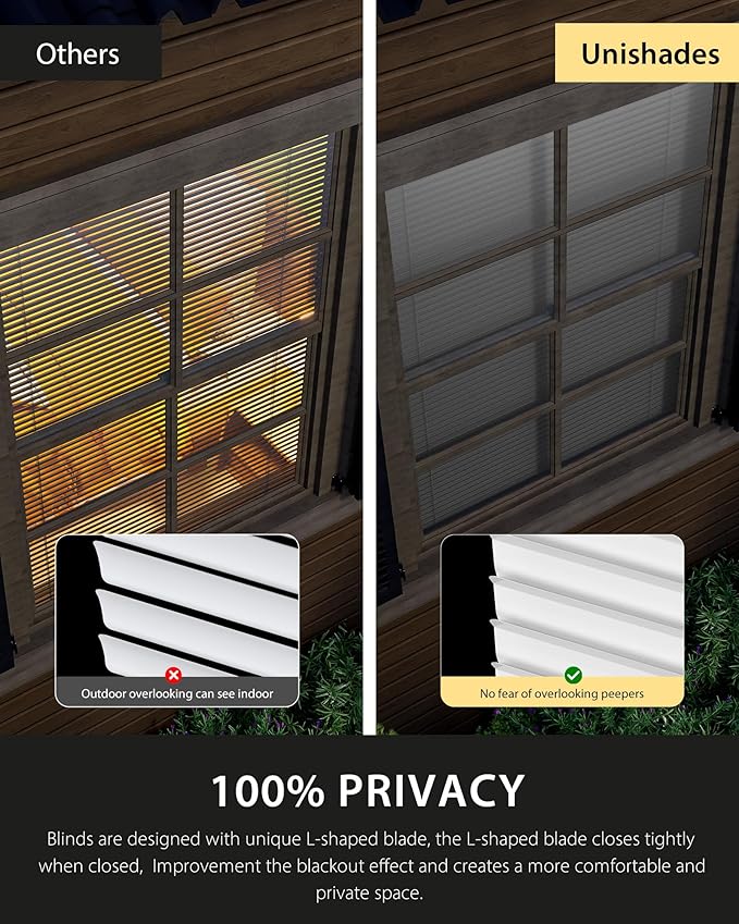 UNISHADES Custom No Tools No Drill Cordless Mini Blinds, 100% Privacy L-Shaped - Image 3
