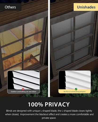 UNISHADES Custom No Tools No Drill Cordless Mini Blinds, 100% Privacy L-Shaped - Image 3