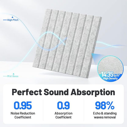 12 Pack Sound Proof Foam Panels - Image 3