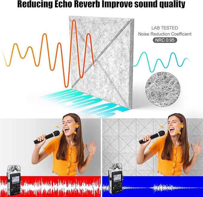 Sonicism 22 Pack X-Lined Acoustic Panels - Image 3
