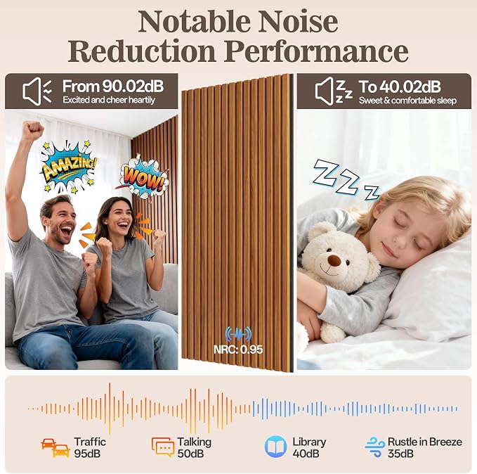 2 Pack Wood Panels for Wall, 47.24" x 23.81" Acoustic Wood Slat Wall Panel for - Image 4