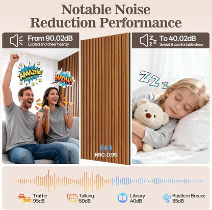 4 Pack Wood Panels for Wall, 47.24" x 23.81" Acoustic Wood Slat Wall Panel for - Image 4