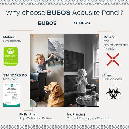 BUBOS 8 Pack Art Acoustic Panels Soundproof Wall Panel, 47.2X31.4 Inches Sound - Image 4