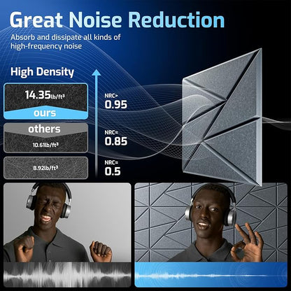 12 Pack Acoustic Panels with Self-Adhesive, Sound Panels High Density, - Image 5