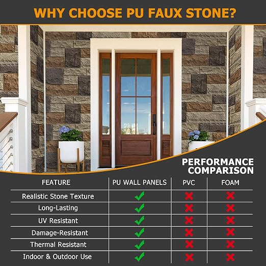 ROOMTEC 6-Packs Faux Stone Wall Covering Panels - Image 7