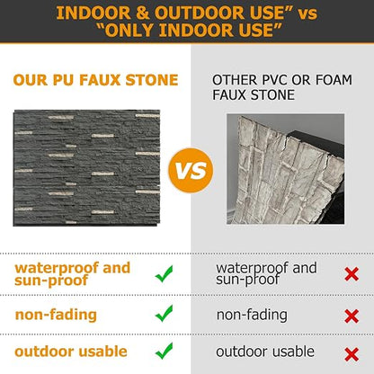 ROOMTEC 1-Pack Faux Stone Wall Covering Panels - Image 3