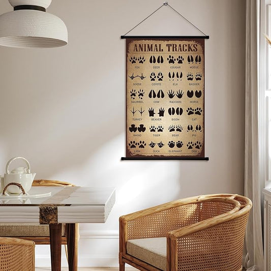 Geyee Animal Tracks Vintage Poster Wall Decor Forest Woodland Tracks Knowledge - Image 2
