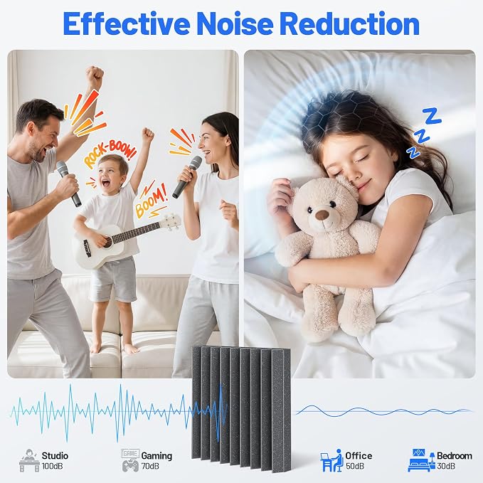36 Pack Sound Proof Foam Panels - Image 2