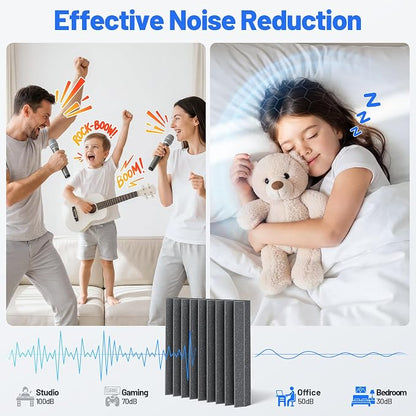 9 Pack Sound Proof Foam Panels for Walls 2”x12”x12” Self-Adhesive Acoustic Wall - Image 2