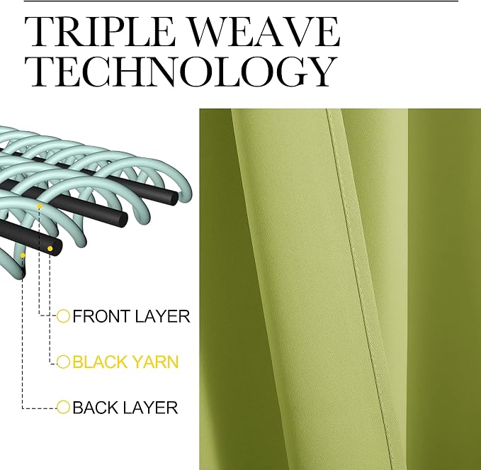 NICETOWN Green Blackout Curtains Window Panels, Window Treatment Thermal - Image 4