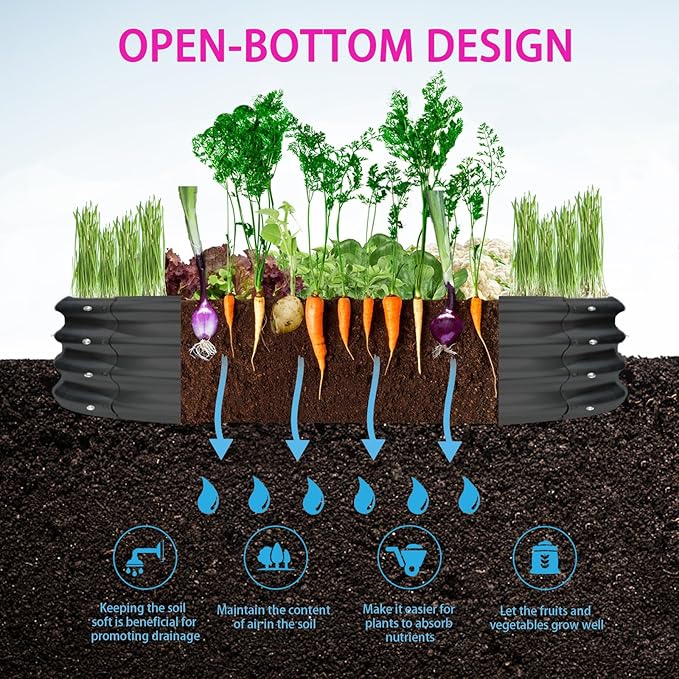 Round Galvanized Steel Fire Ring/Fir Pit for Outdoor/Durable Round Galvanized Steel Raised Garden Bed for Planting-2.67×2.67×1FT,0.8MM Thick (32 ins Diameter x 12 ins high, Black)