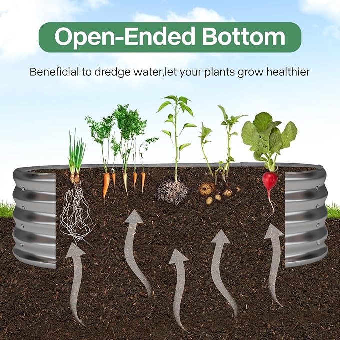 Galvanized Raised Garden Bed Kit, Galvanized Planter Garden Boxes Outdoor, Oval Large Metal for Vegetables,Flower,4x1.8x1FT