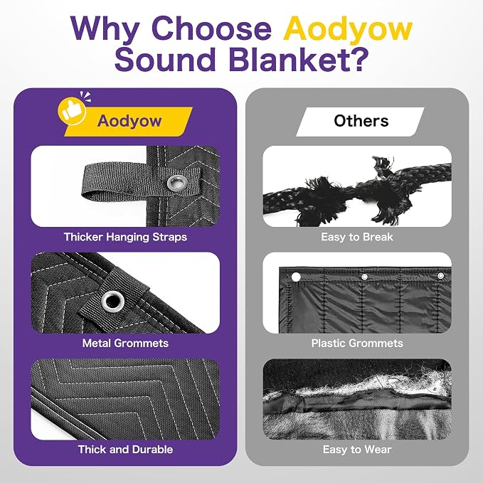 2 PCS Extra Large Sound Dampening Blanket, Noise Cancelling Studio Acoustic - Image 6