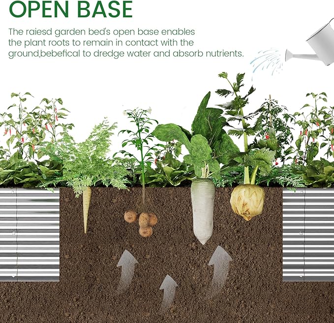 BTDVR 2PCS Galvanized Raised Garden Bed Outdoor, Metal Raised Beds for Vegetables, Above Ground Garden Box for Flower, Steel Garden Bed for Gardening - 65x20 inch