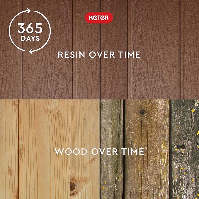 Keter 48" X 48" inches Wood Look Raised Garden Bed, Durable Outdoor Herb Garden Planter for Vegetables, Flowers, and Succulents, Brown