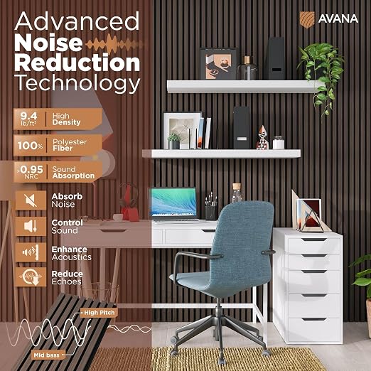 Avana Acoustic Wood Wall Panels – 93.2x11.25 Inch Panels – Fits 94x12 Layout – - Image 5