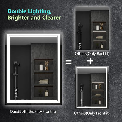 Ratsamee 28" x 36" Led Mirror for Bathroom - Image 3