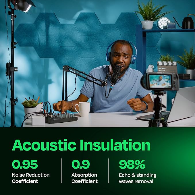 Acoustic Panels 12-Pack Soundproof Wall Panels 12"X10.4"X0.4" Sound Panels High - Image 3