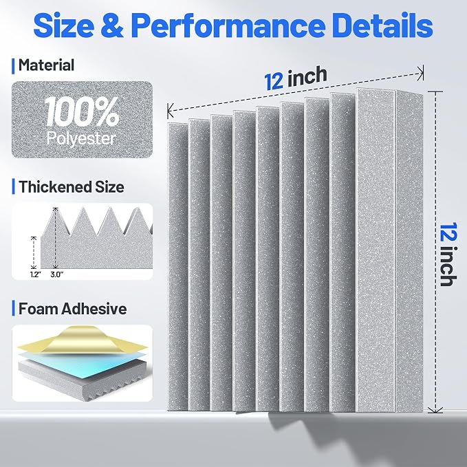 36 Pack Sound Proof Foam Panels - Image 6