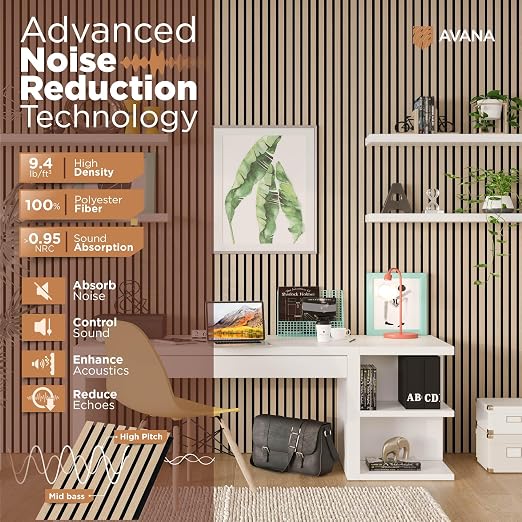 Avana Acoustic Wood Wall Panels – 93.2x11.25 Inch Panels – Fits 94x12 Layout – - Image 5