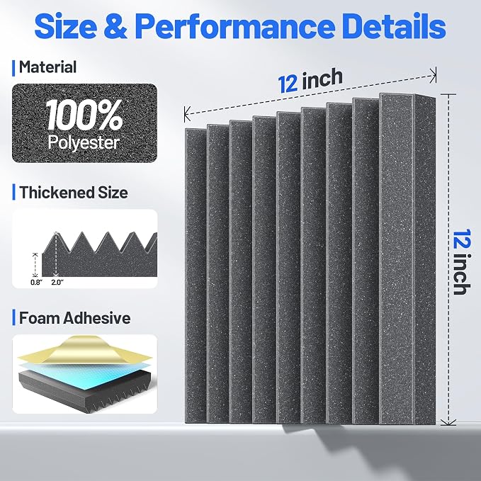 36 Pack Sound Proof Foam Panels - Image 6